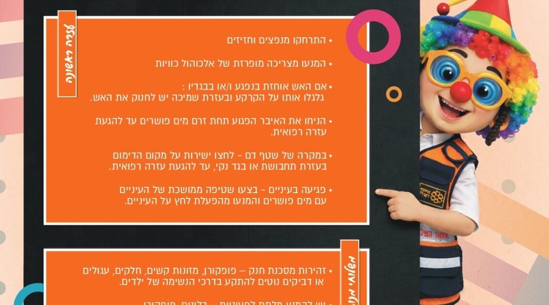 purim eyhod