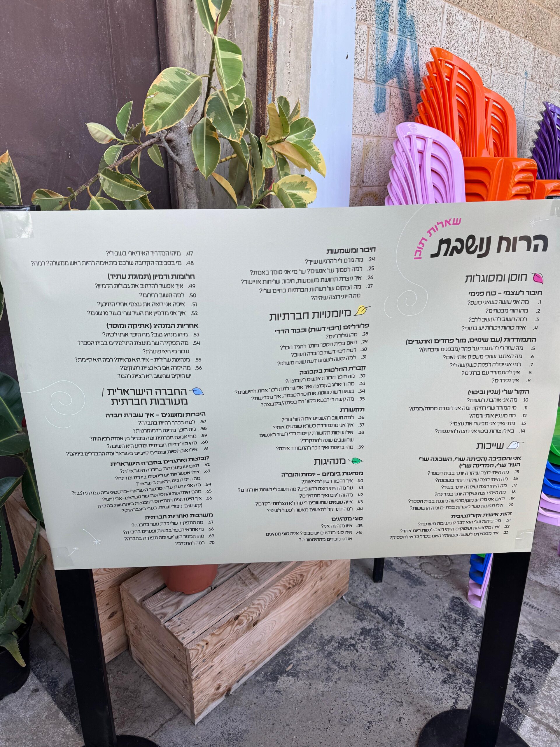 unformal edu bat yam3