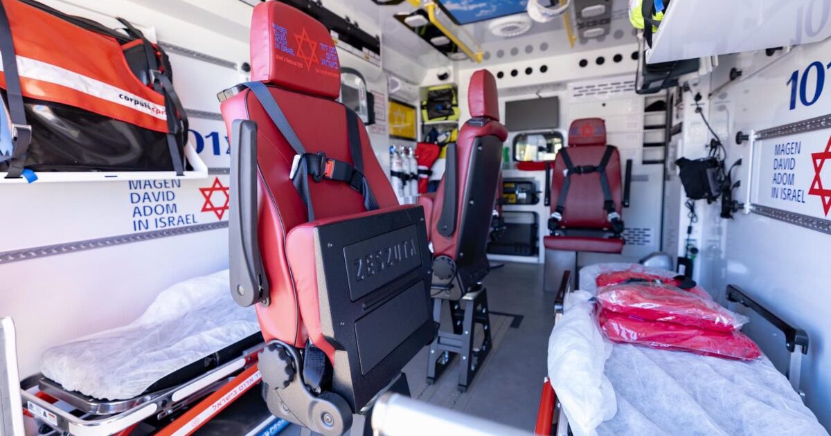 mada new riges