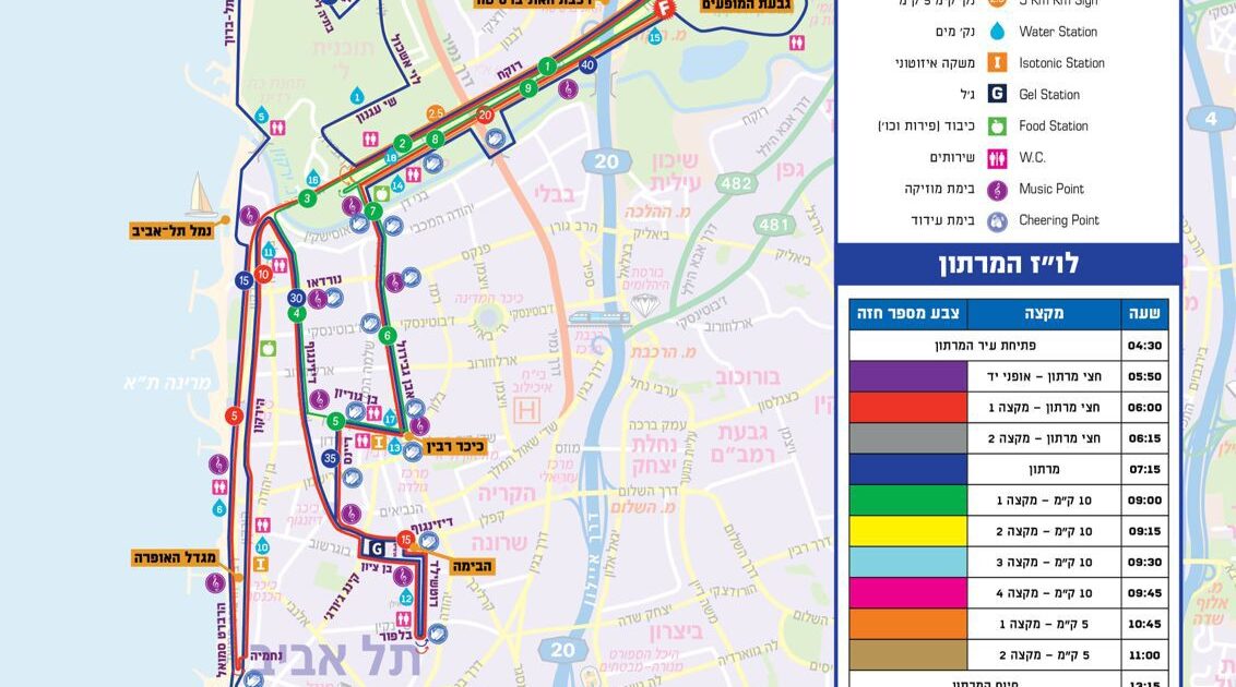 maraton tlv