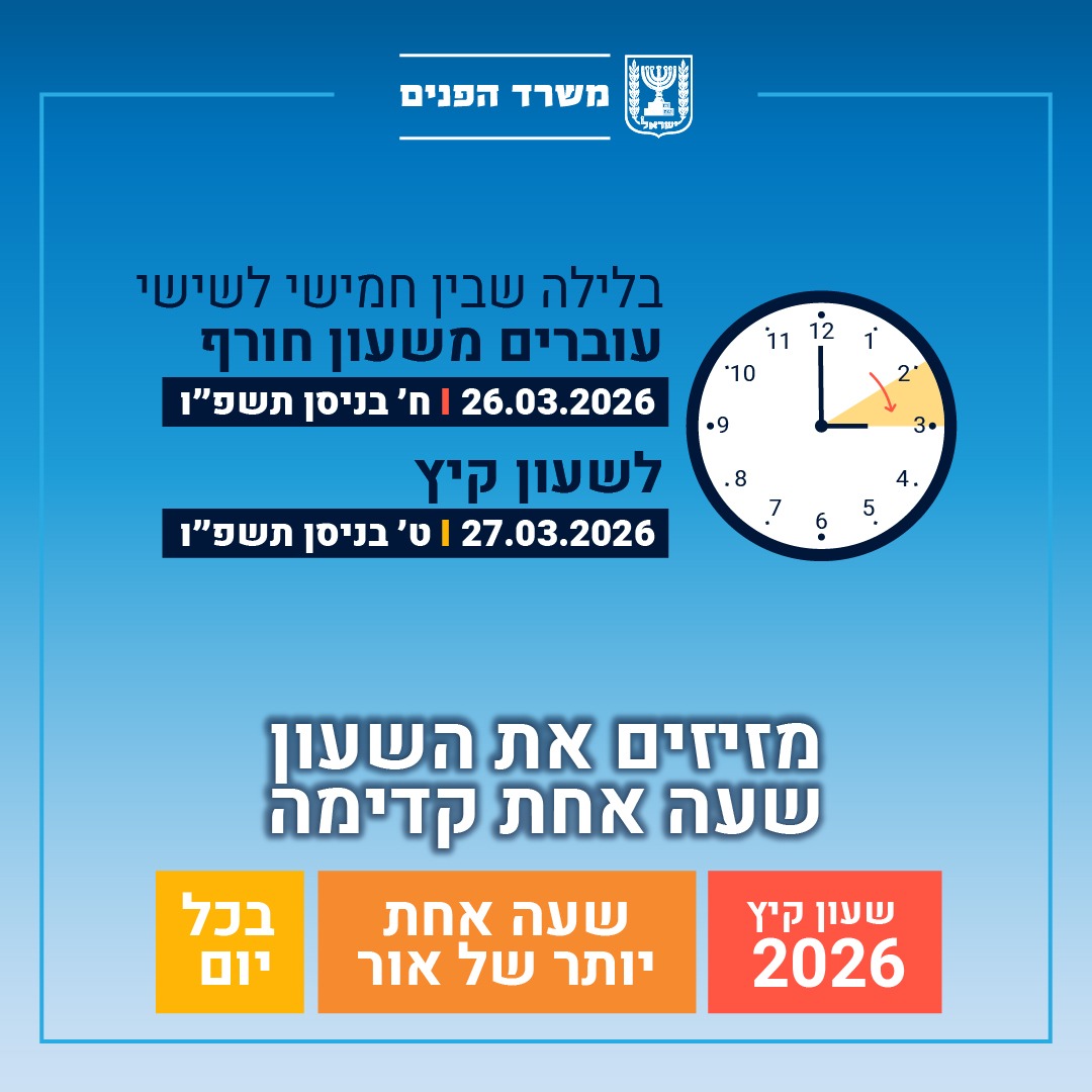 summer clock 2026