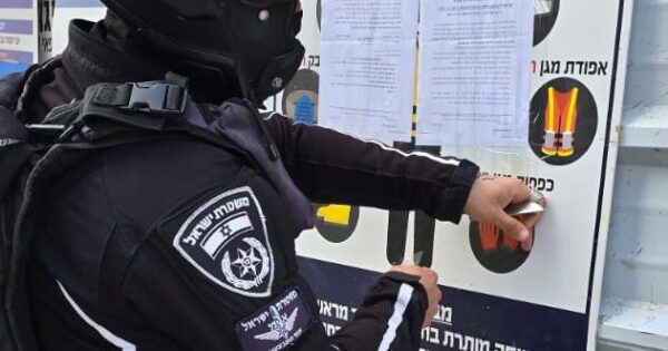 closed worrent jabotinski holon