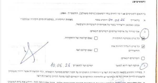 zi isor pirsom holon