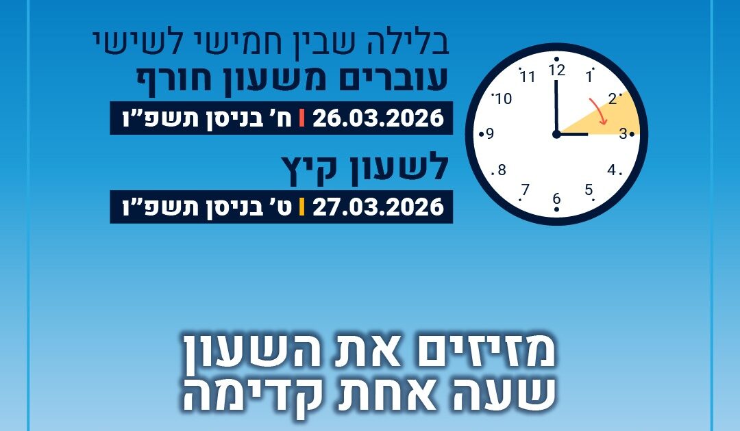 summer clock 2026