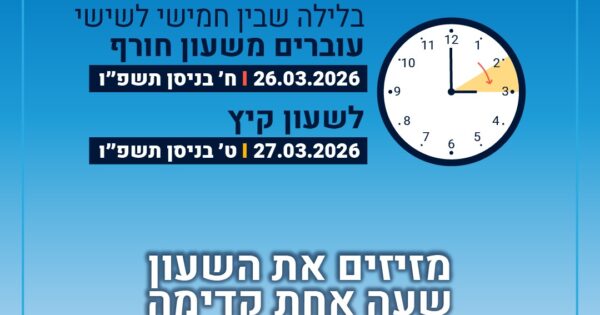 summer clock 2026