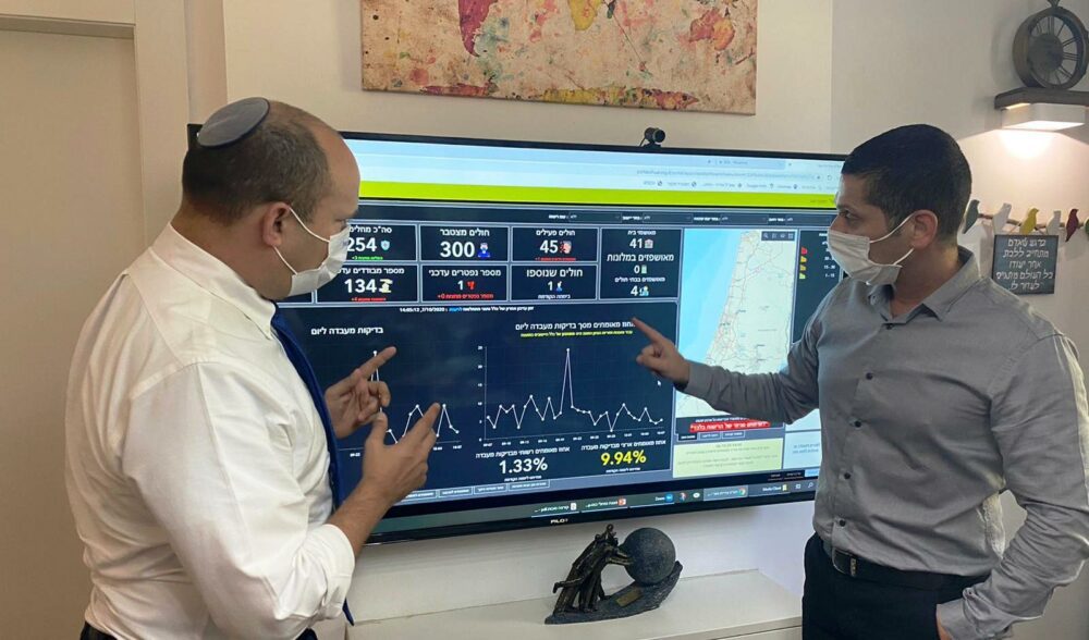ראש עיריית נשר רועי לוי ונפתלי בנט. צילום עיריית נשר
