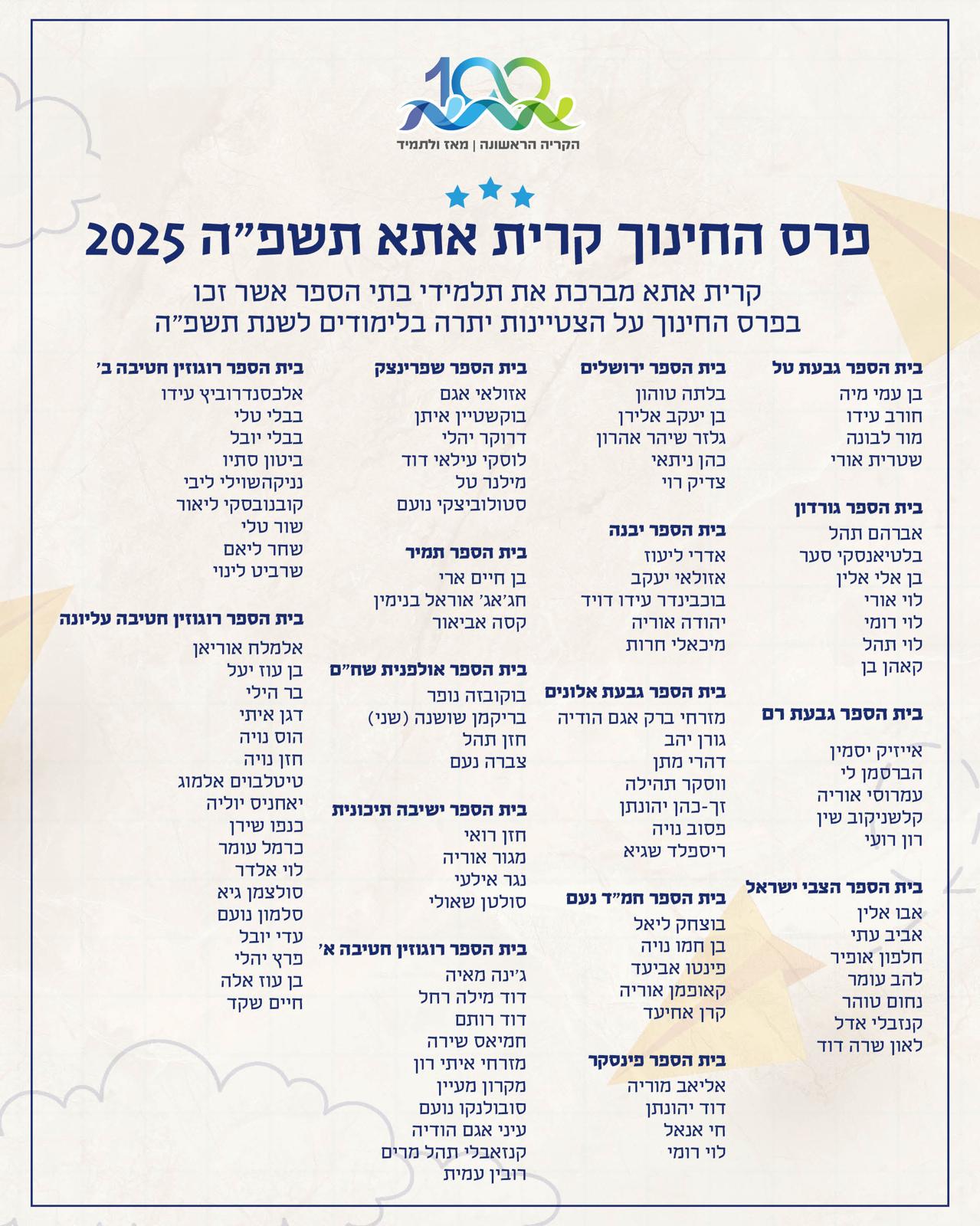 רשימת המצטיינים