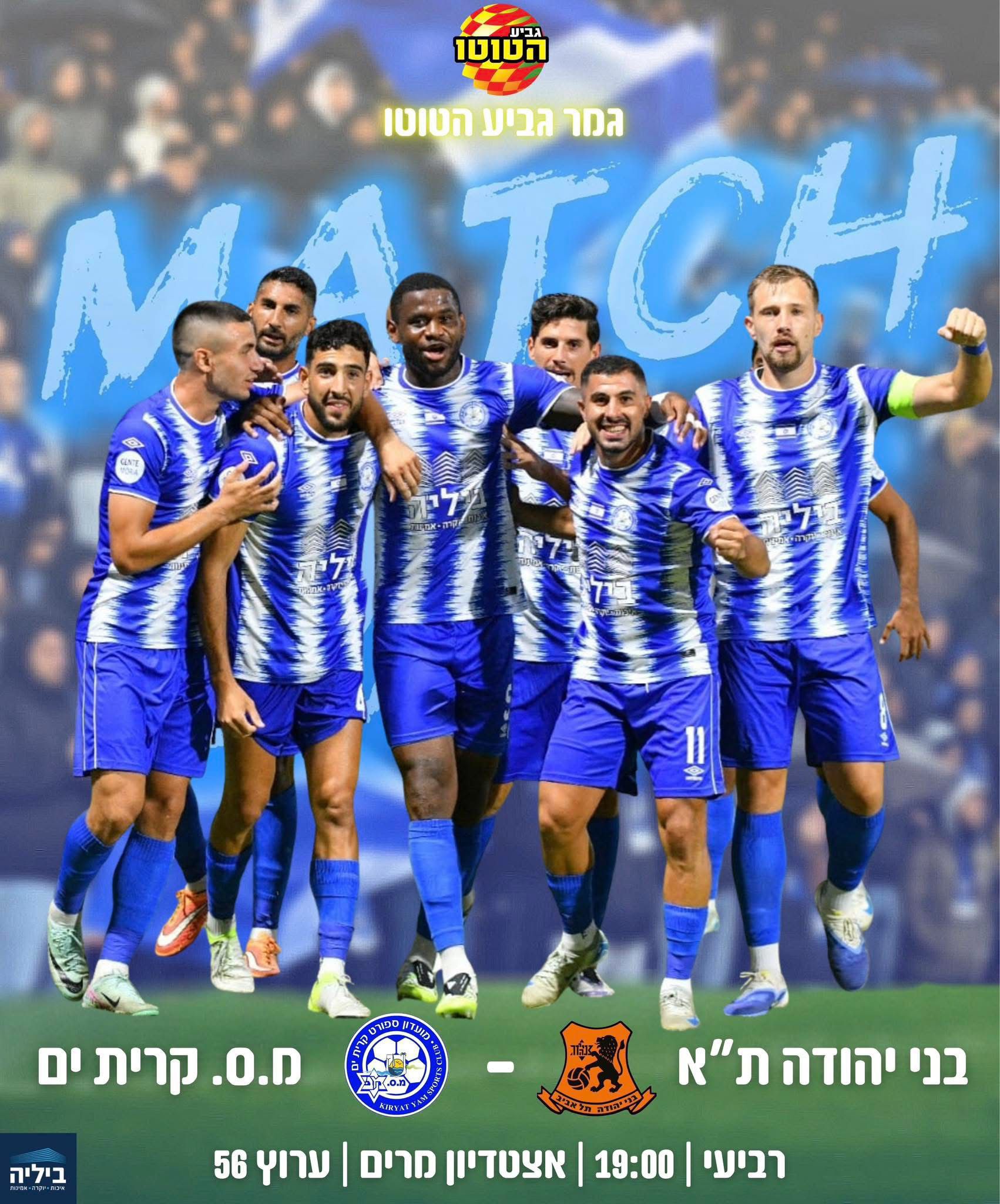 kiryat yam toto