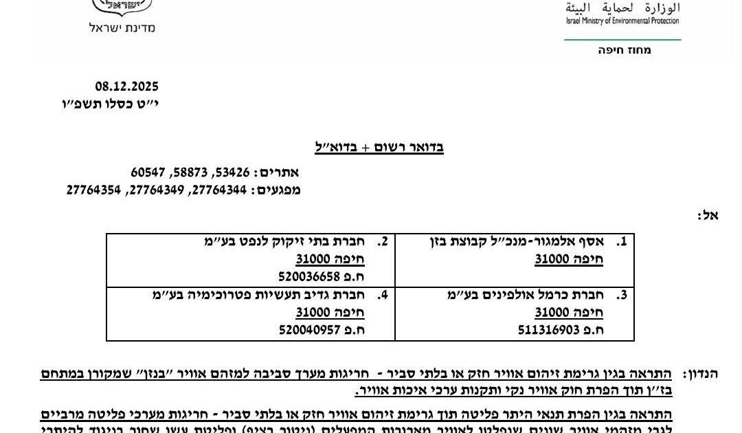 mahoz haifa