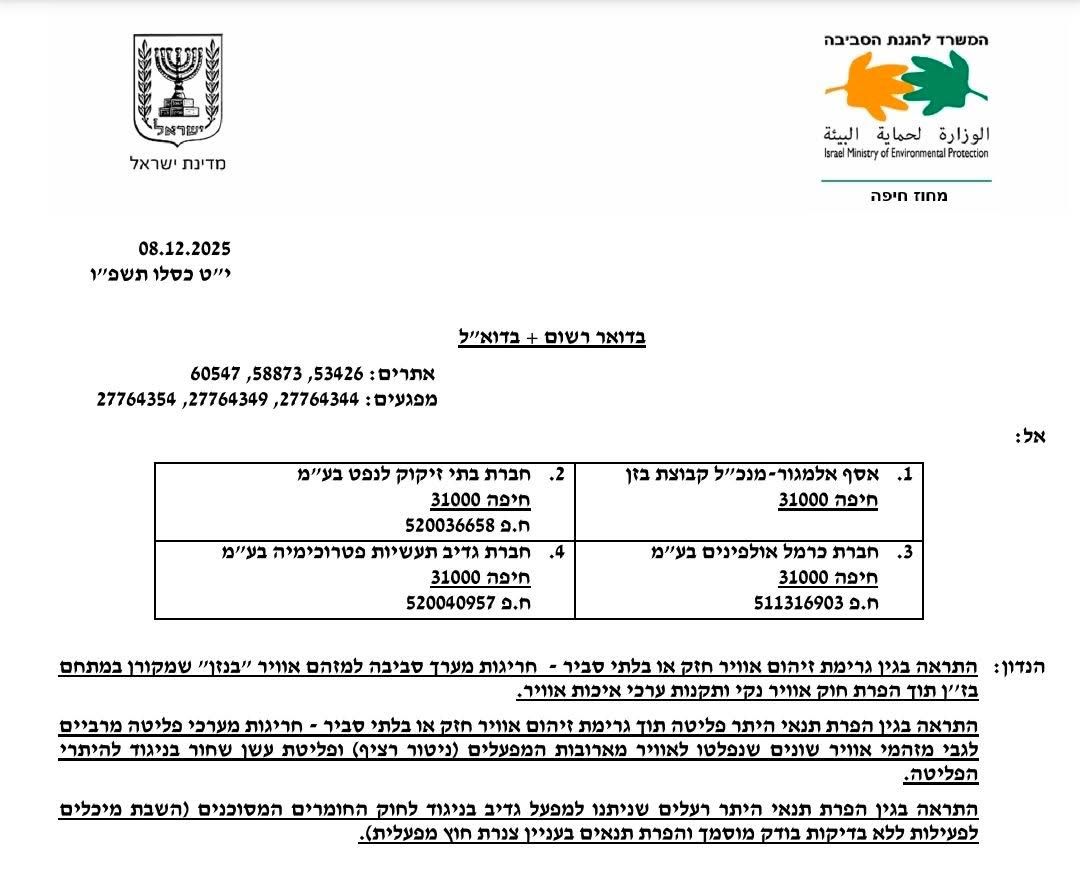 mahoz haifa