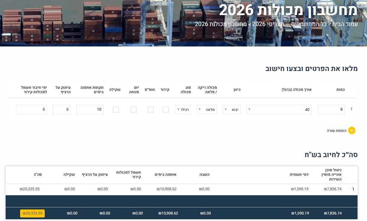mahshevon haifa port1