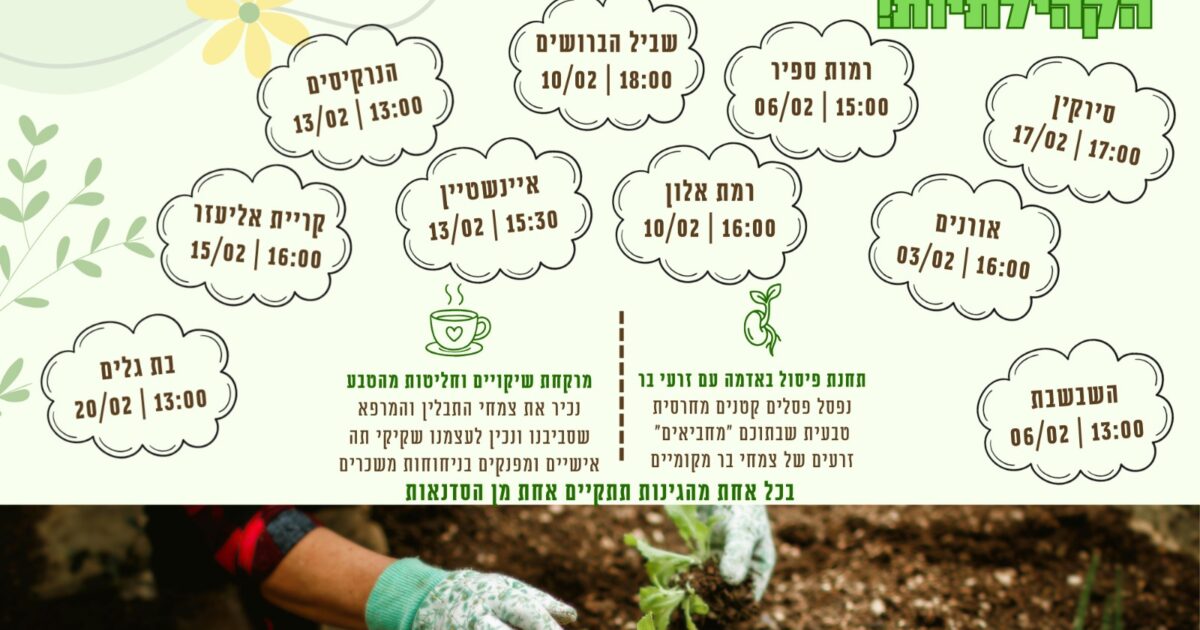 haifa to beshvat