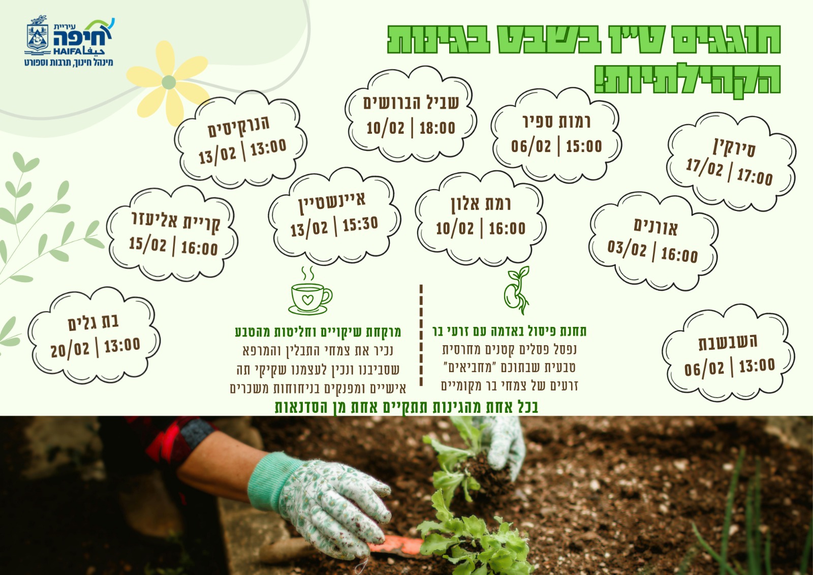 haifa to beshvat