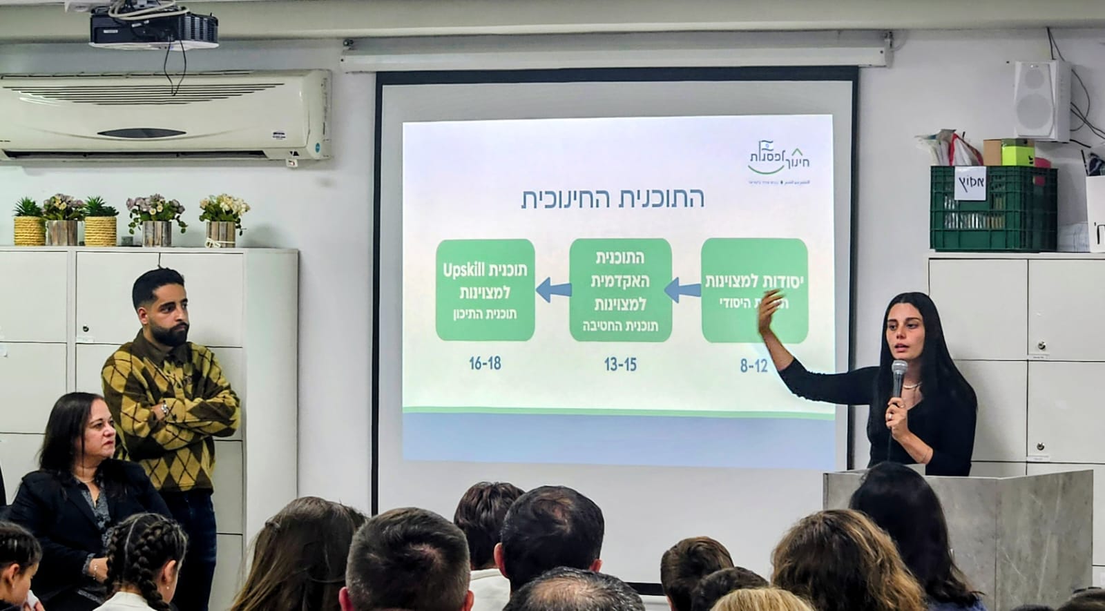 merkaz mezoyanut eliezer haifa1