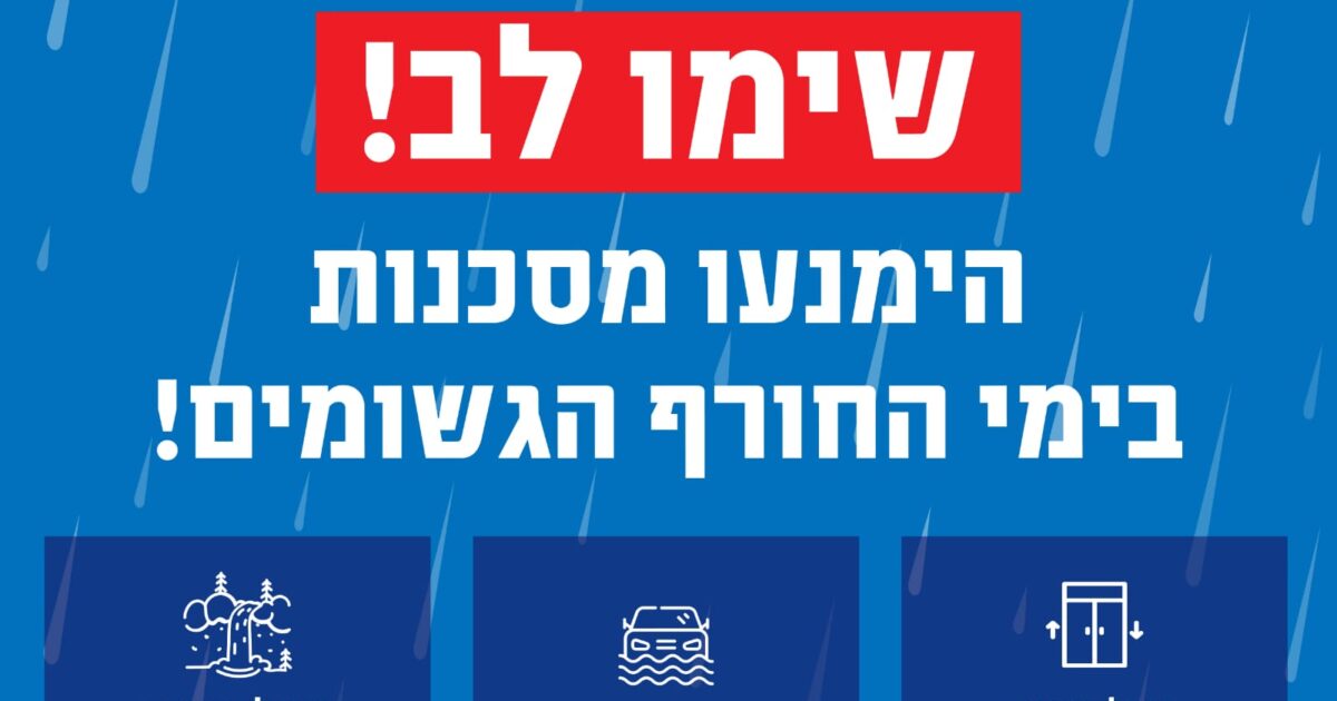 wheater rain
