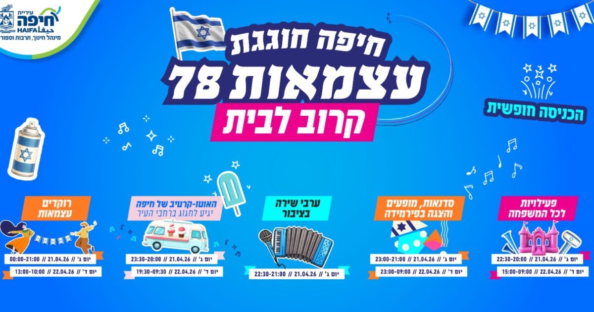 haifa azmaot