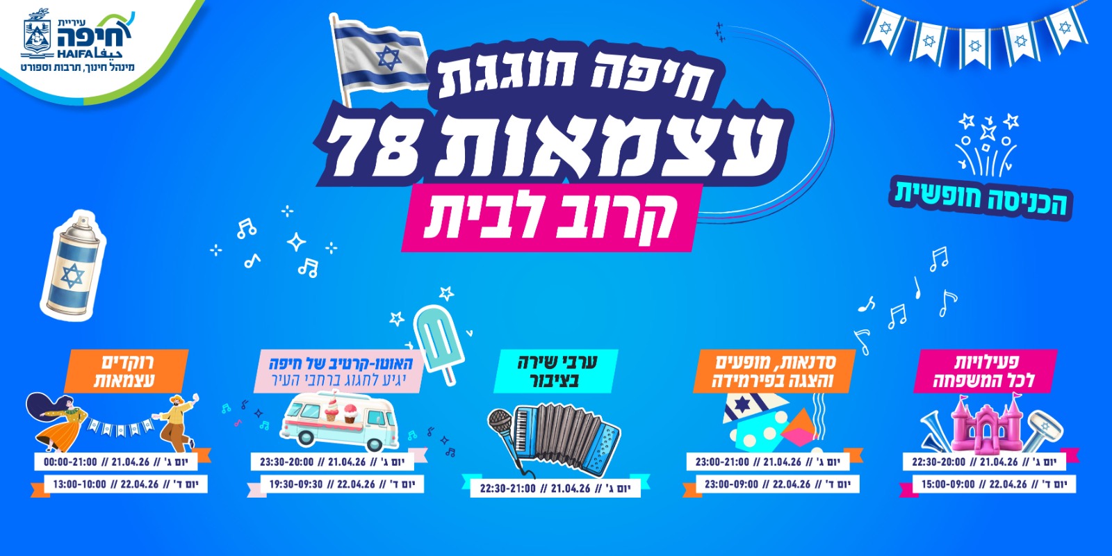 haifa azmaot