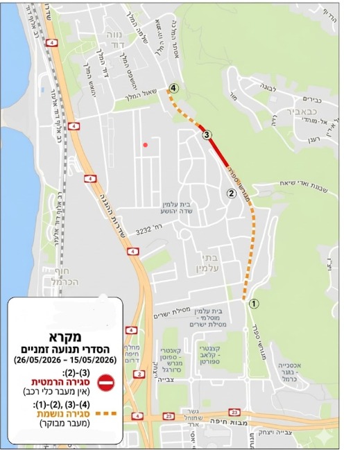 mapa avodut haifa
