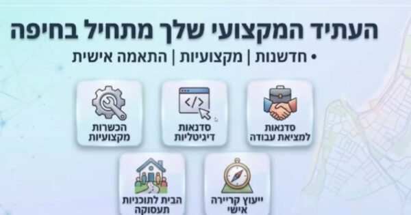 yom taasoka haifa