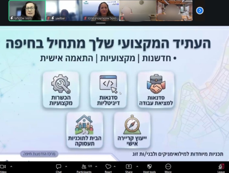 yom taasoka haifa